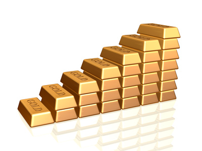 Liệu vàng có tăng lên mức $1337/oz?