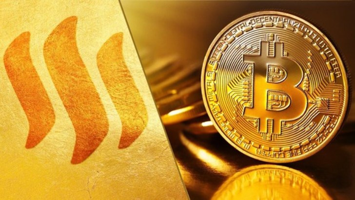 Giá Bitcoin ngày 14/4 đang tăng trở lại