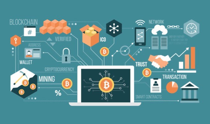 Kiến thức tiền ảo: Bộ ba bất khả thi của Blockchain là gì?