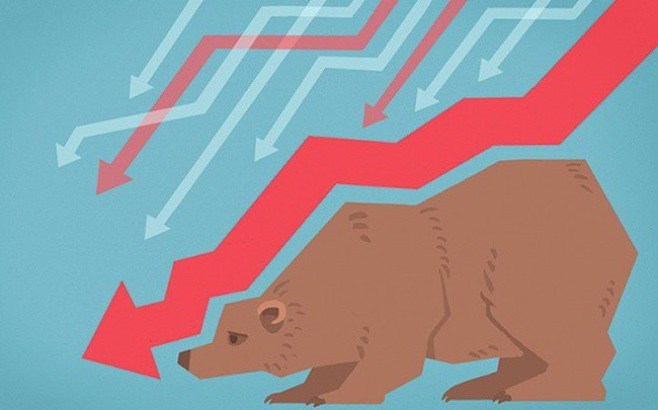 TTCK Việt sáng 25/10: Rơi cùng thế giới, VN-Index chạm đáy tháng 7