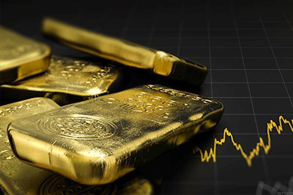 PTKT vàng: Sự bứt phá trên mức $1230/oz là khó khăn, nguy cơ giảm về $1217