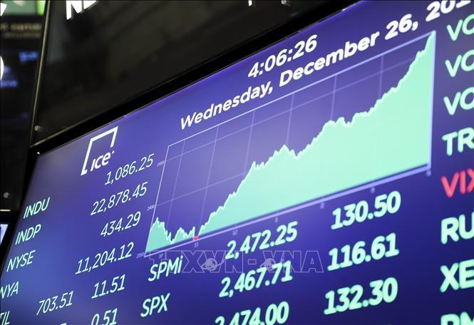 Chỉ số S&#038;P 500 trên thị trường chứng khoán New York cao nhất kể từ tháng 9/2018