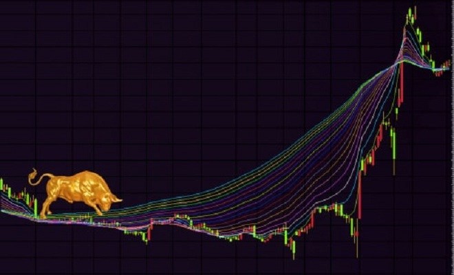 Nhiệm vụ của Vàng: Xem xét lại mức kháng cự $1700 &#8211; Bloomberg Intelligence