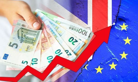 TT ngoại hối 28/9: Bảng Anh tăng khủng 1,3% trước đàm phán Brexit, NĐT chốt lời làm USD sụt mạnh