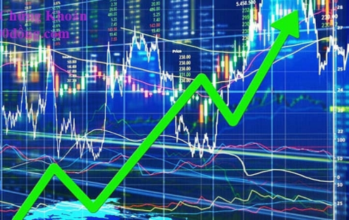 TTCK sáng 13/4: VIC tăng trần giúp VN-Index đạt trên ngưỡng 1.255 điểm