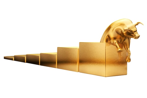 Ned Davis Research: Lạm phát chính là ‘Thần đèn’ cứu thị trường vàng