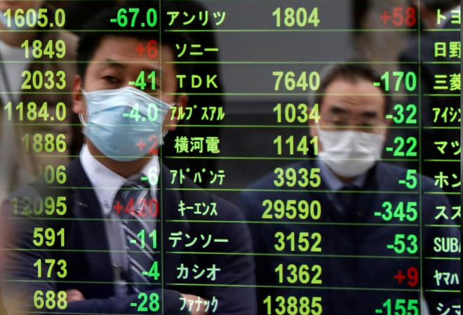 Sáng 18/5: CK châu Á rực rỡ sắc xanh, cổ phiếu Nhật Bản hồi phục thần kì dù GDP quý I khá xấu