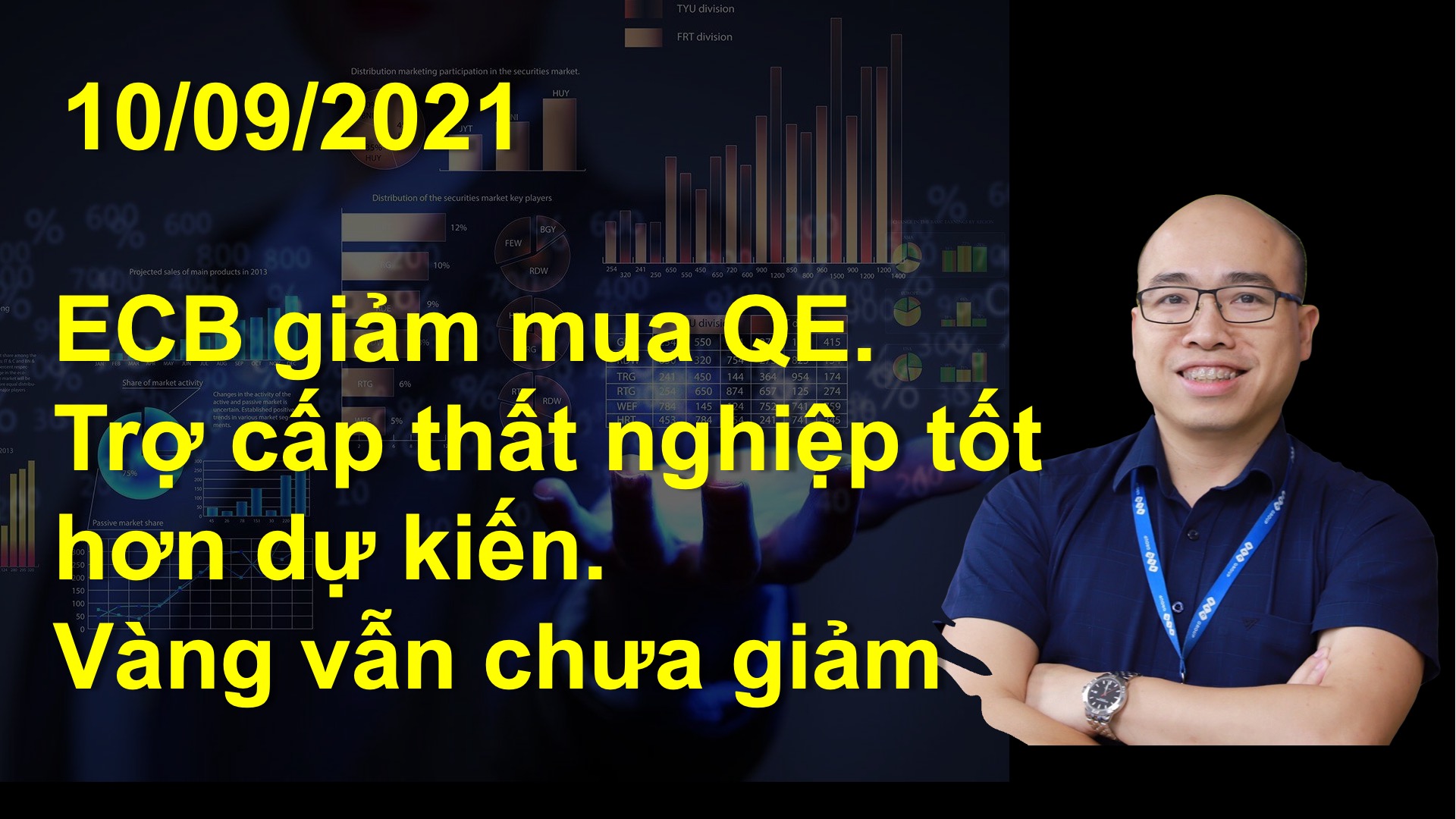 Video 10/09/2021: Vàng đón tin ECB giảm lãi suất và Trợ cấp thất nghiệp khả quan