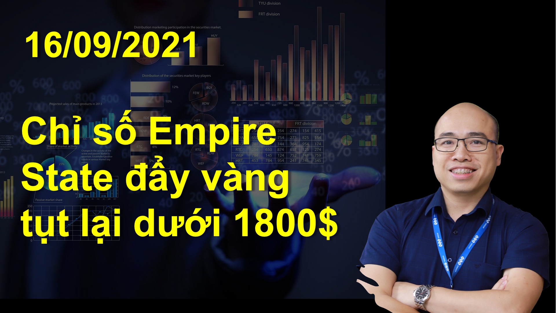 Video 16/09/2021: Chỉ số Empire State đẩy giá vàng tụt trở lại dưới mốc 1800$