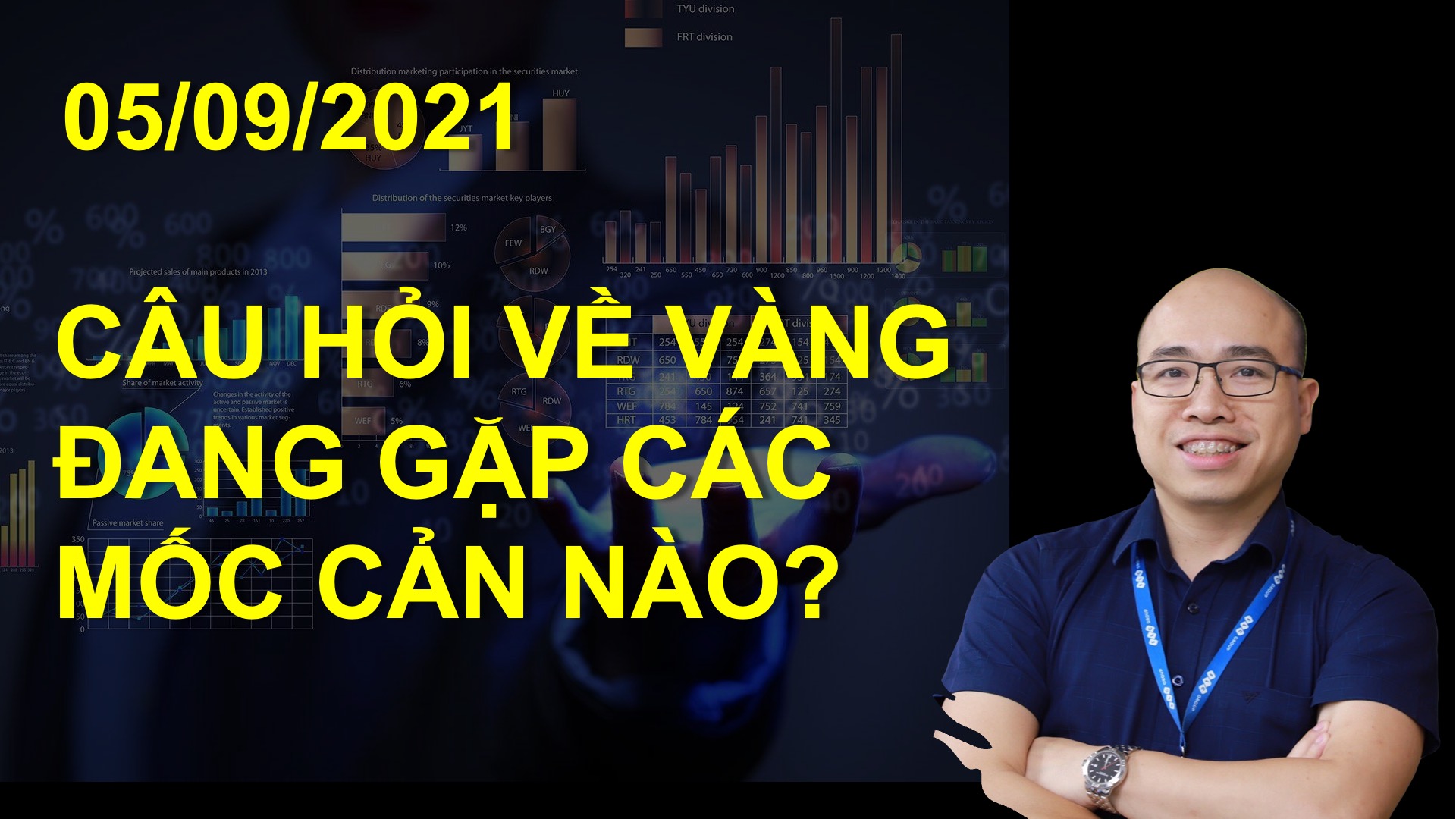 Bản tin video 05/10: Giá vàng đang hồi phục lên gần các mốc cản. Hãy xem xét kỹ các mốc quan trọng này