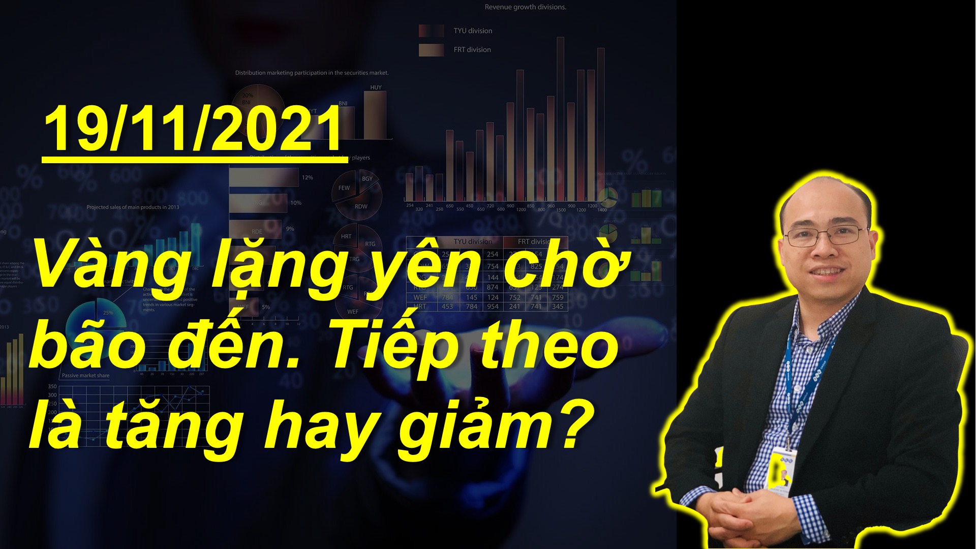 Bản tin 19/11: Vàng lặng yên chờ bão đến. Vậy tiếp theo sẽ là tăng mạnh hay giảm sâu?