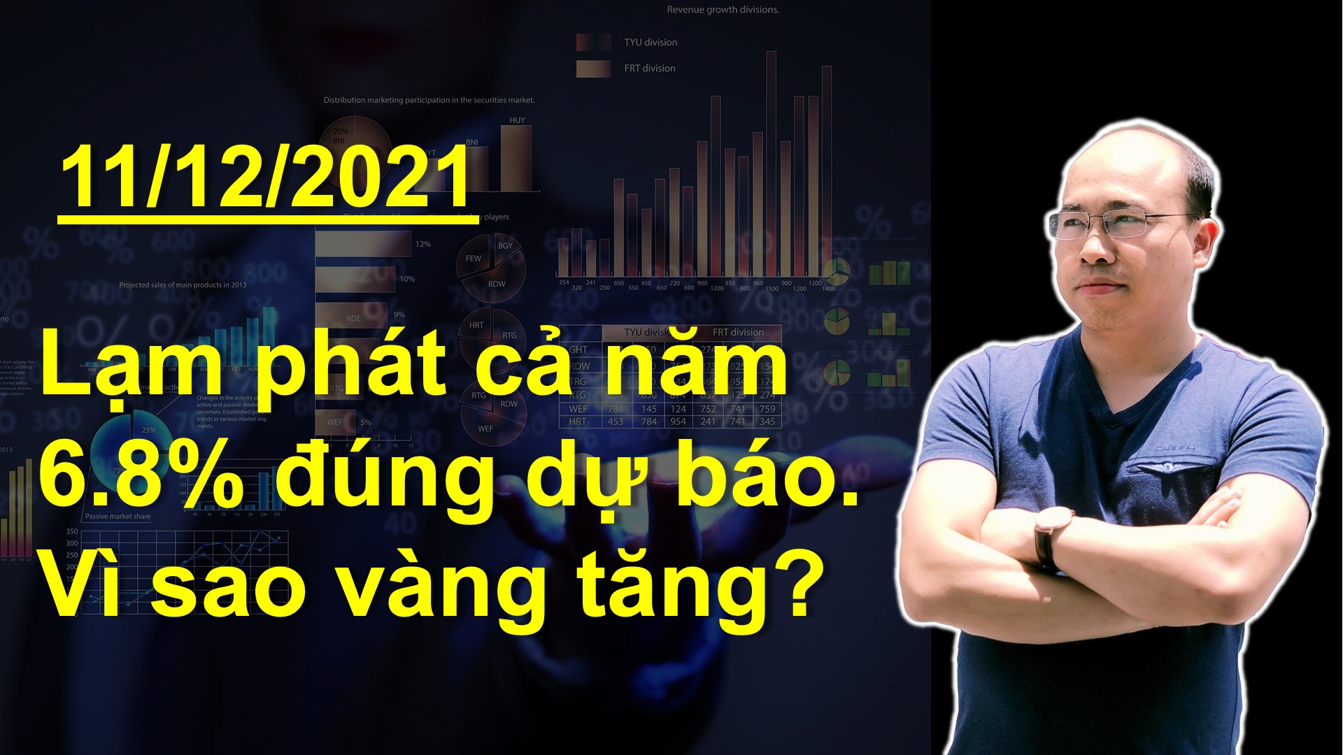 Bản tin 11/12: Chốt tuần, tại sao lạm phát chỉ đạt 6.8% không tăng nhưng giá vàng lại hồi phục mạnh?