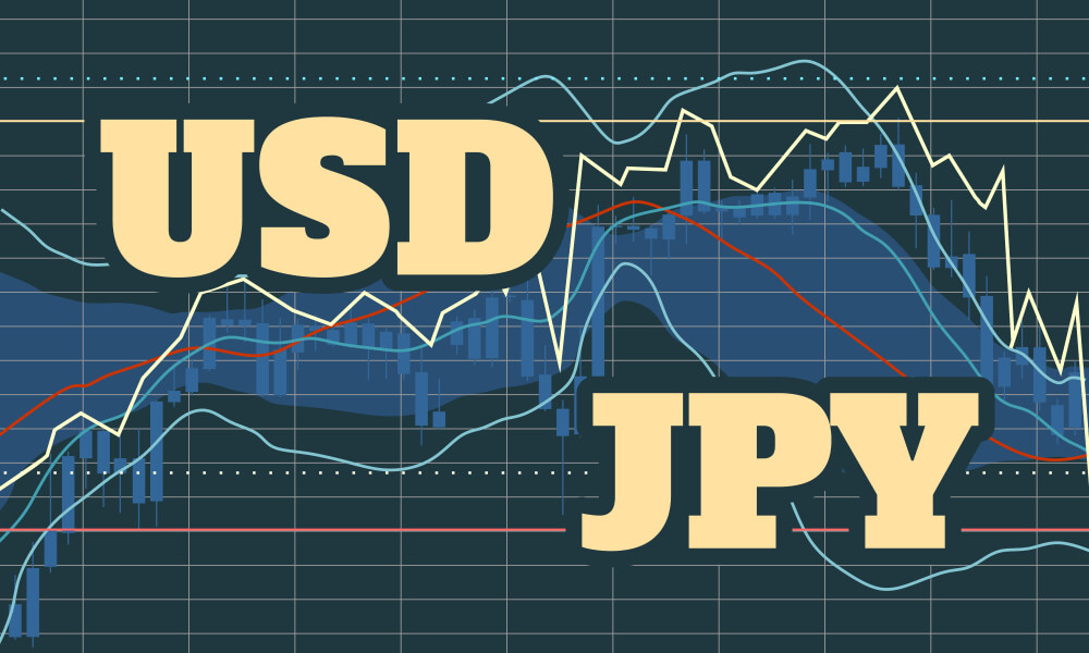 Điểm tin đầu tư 28/3: BOJ tuyên bố mua trái phiếu – JPY rơi tự do, Tiền số tăng còn vàng giảm