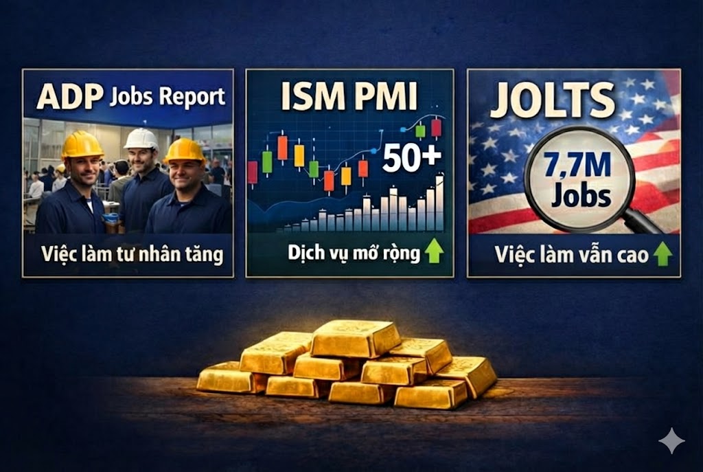 Đọc gì hôm nay 7/1: Tin ADP – JOLTS – PMI Mỹ