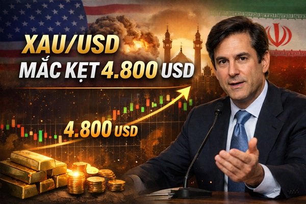 Góc nhìn Giá vàng 21/4: Tiêu điểm là phiên điều trần của ứng viên Chủ tịch Fed và Đàm phán Mỹ – Iran