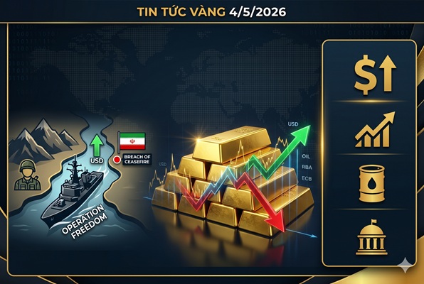 Đọc gì hôm nay 4/5: Chiến dịch Operation Freedom – Thanh khoản thấp nhưng vẫn tiềm ẩn rủi ro