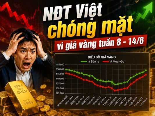 Nhìn lại một tuần đầy bão tố: SJC lao dốc theo thế giới – hồi phục ấn tượng vào cuối tuần