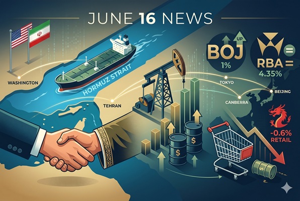 Đọc gì ngày 16/6: BOJ nâng lãi suất – RBA giữ nguyên