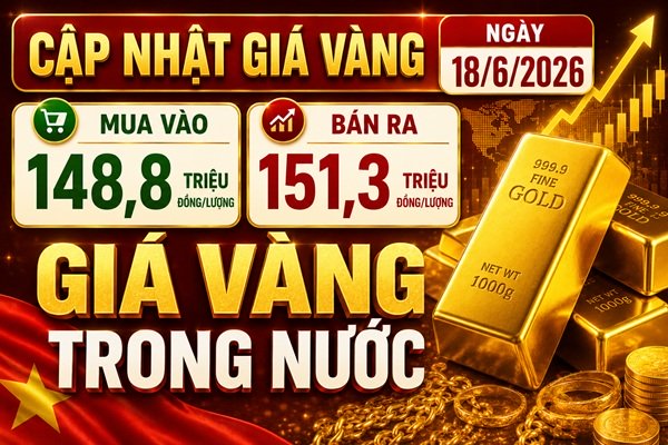 Giá vàng hôm nay 18/6: SJC tự tin giữ mốc 151 triệu khi các rung lắc của vàng ngoại diễn ra trong đêm
