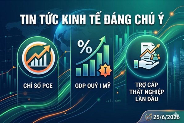 Tin tức đáng chú ý ngày 25/6: PCE – Số đơn xin trợ cấp thất nghiệp lần đầu hàng tuần Mỹ