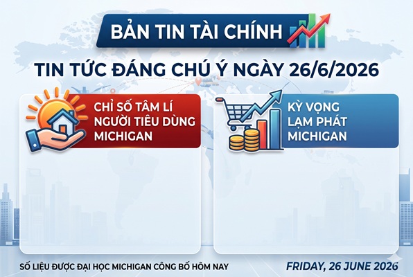 Tin tức đáng chú ý ngày 26/6: Kỳ vọng lạm phát – Tiêu dùng của Michigan
