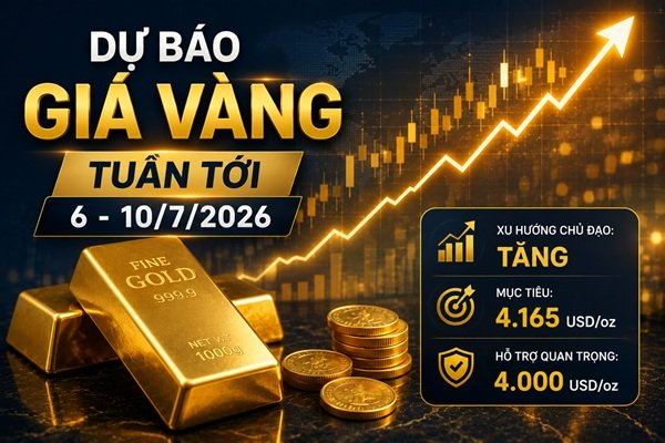 Dự báo giá vàng tuần 6-10/7: Dữ liệu việc làm sẽ kích hoạt sóng tăng mới?