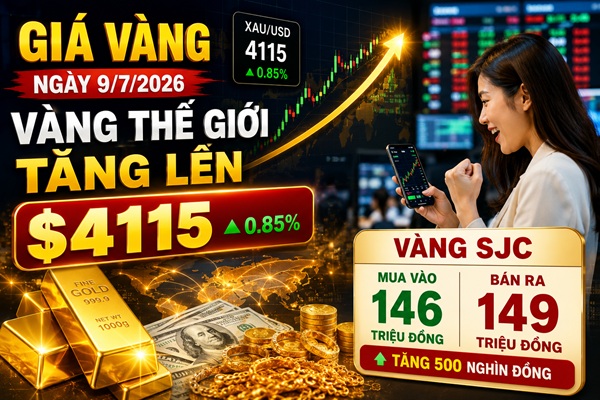 Giá vàng hôm nay 9/7: Thế giới lấy lại mốc $4100 – SJC lên 149 triệu