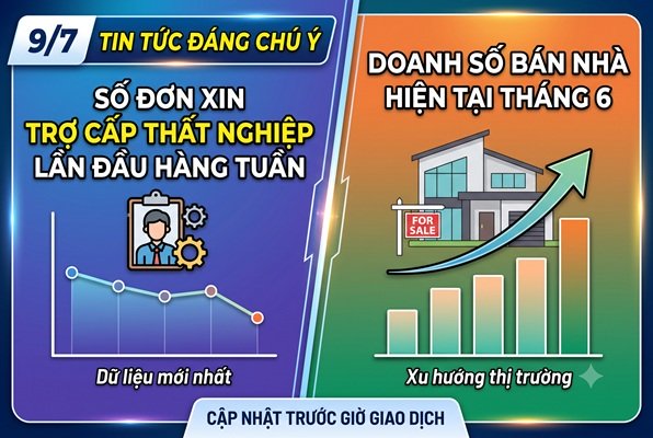 Không thể bỏ lỡ phiên 9/7: Sơn đơn xin trợ cấp thất nghiệp lần đầu – Doanh số bán nhà hiện tại