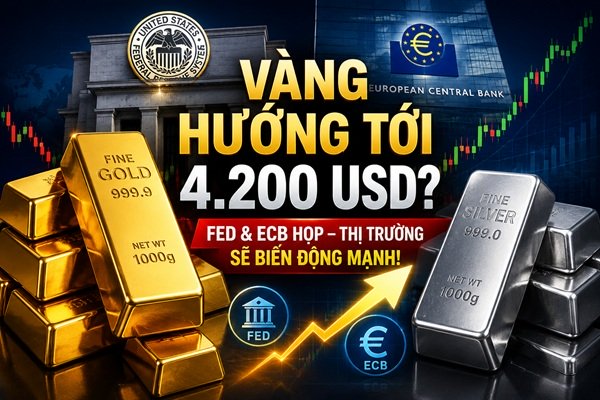 Vàng sắp bứt phá 4.200 USD? Fed – ECB ra quyết định có thể “định đoạt” xu hướng!