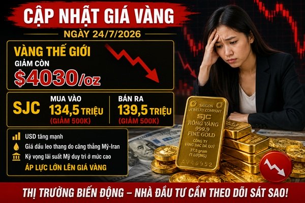Giá vàng sáng 24/7: Thế giới sụt về $4030 – SJC chính thức mất ngưỡng 140 triệu