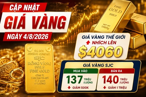 Giá vàng ngày 4/8: Chiều bán vàng miếng giảm về 140 triệu – chênh mua/bán còn 3 triệu