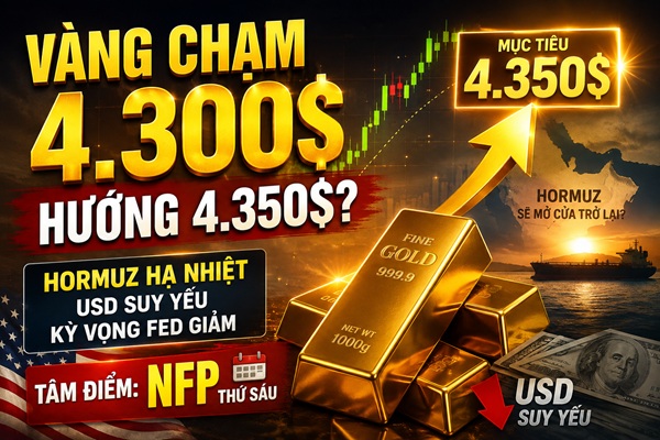 PTKT vàng: Hormuz hạ nhiệt, vàng tăng tốc: 4.350 USD có bị chinh phục trước NFP?