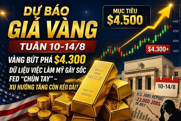 Dự báo giá vàng tuần 10 – 14/8: Sốc NFP âm: Giá vàng tăng dựng đứng 300USD, chuẩn bị chạm $4.500?