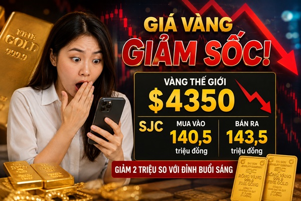Giá vàng chiều ngày 11/8: SJC Rơi 2 triệu so với đỉnh buổi sáng – Thế giới rụng 70USD