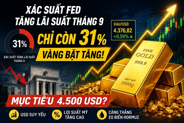 Vàng trở lại đường đua tăng giá: 4.450 USD là cửa ải, 4.500 USD là mục tiêu?