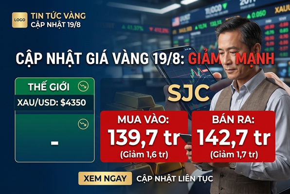 Giá vàng ngày 19/8: Thế giới về sát $4300 rồi bật lên – SJC sụt tới 1,6 triệu