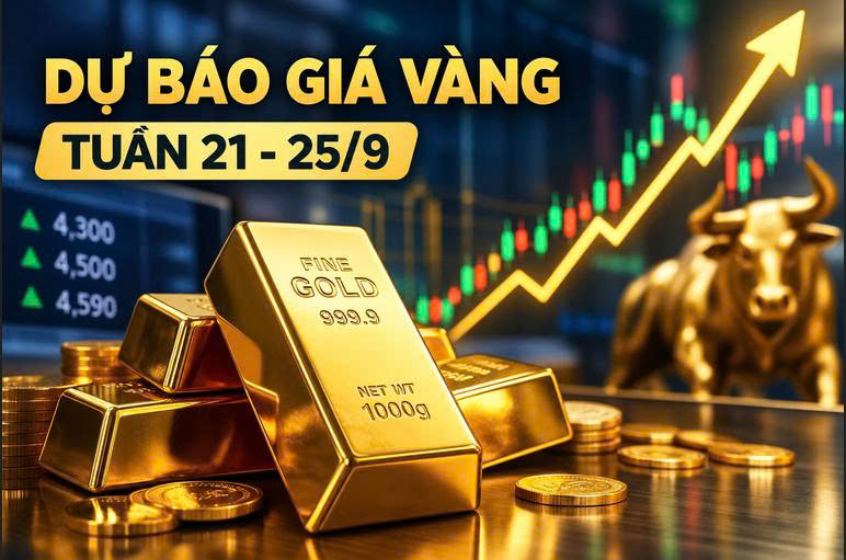 Dự báo giá vàng tuần 21–25/9: Wall Street đồng loạt lạc quan, vàng hướng tới 4.500 USD?