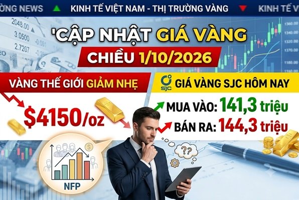 Giá vàng ngày 1/10: Biến dộng cầm chừng chờ sóng NFP ngày mai
