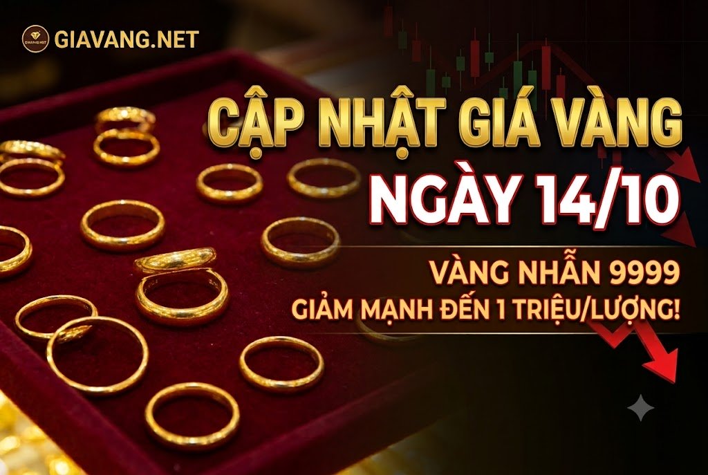 Giá vàng nhẫn 9999 “bay màu” 1 triệu/lượng! Vàng trong nước liệu có giảm thêm sau tin CPI Mỹ tối nay?