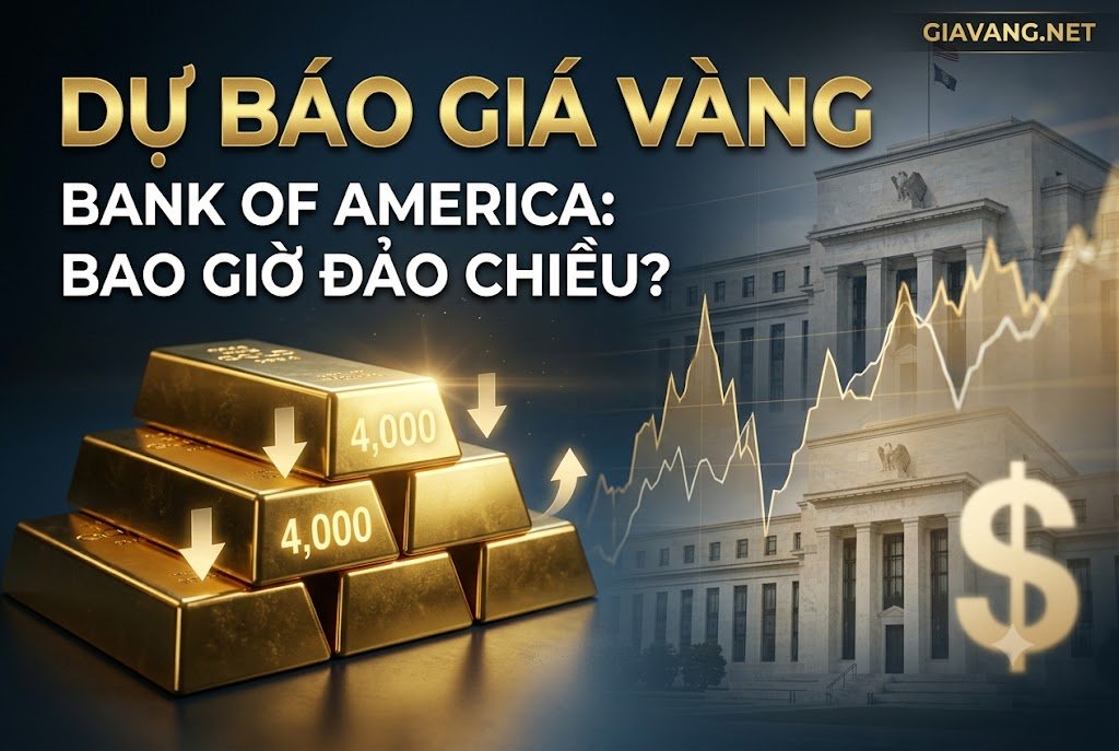 Bank of America hé lộ kịch bản “điên rồ”: Khi nào giá vàng bùng nổ lên 4.800 USD/oz?
