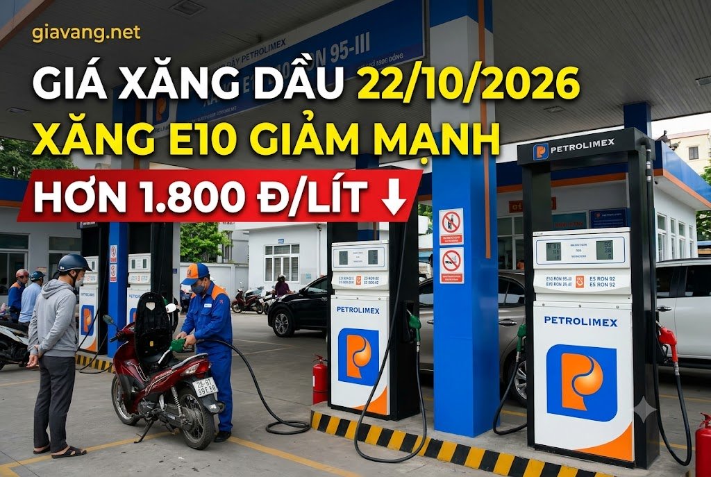 Giá xăng dầu hôm nay 22/10/2026: Xăng E10 giảm mạnh hơn 1.800 đồng/lít, giá dầu đi ngược chiều