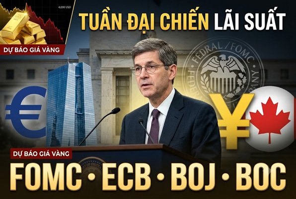 Sau cú sập 4.000 USD: “Siêu bão” lãi suất Fed tuần tới sẽ đẩy vàng lên đỉnh hay dìm xuống vực?